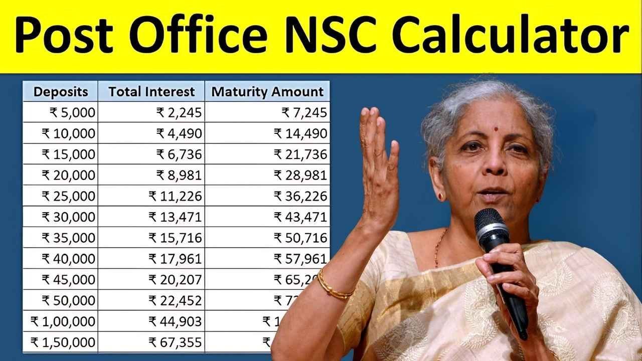 5 Year Post Office NSC Scheme