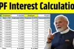 EPF Calculator 2025