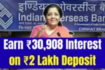 Indian Overseas Bank FD 2025 Earn ₹30908 Interest on ₹2 Lakh Deposit