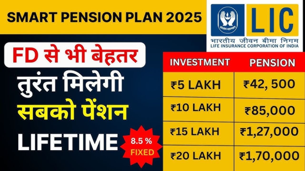 LIC Pension Yojana 2025