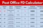 Post Office FD Calculator 1
