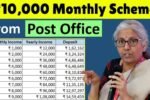Post Office RD 2025 6