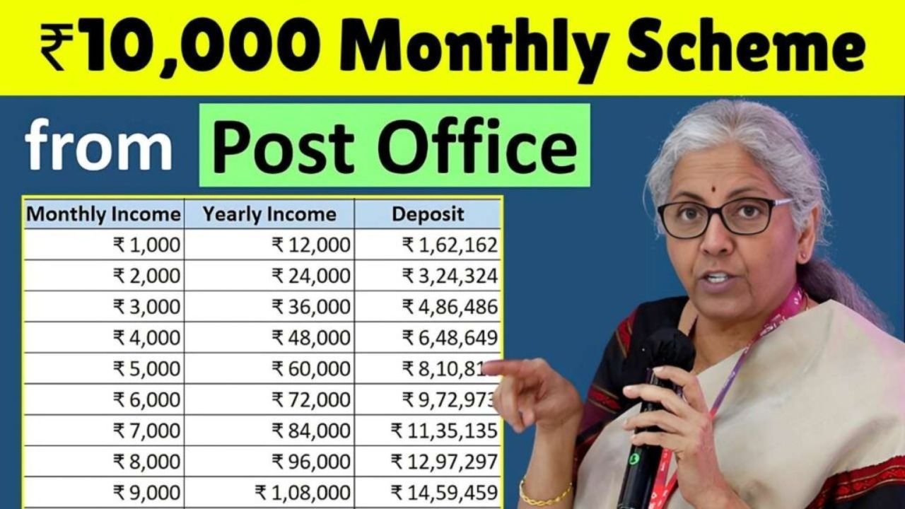 Post Office RD 2025 6