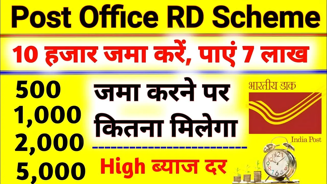 RD Post Office Scheme 20 1 1