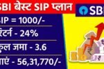 SBI SIP is the Smart Way