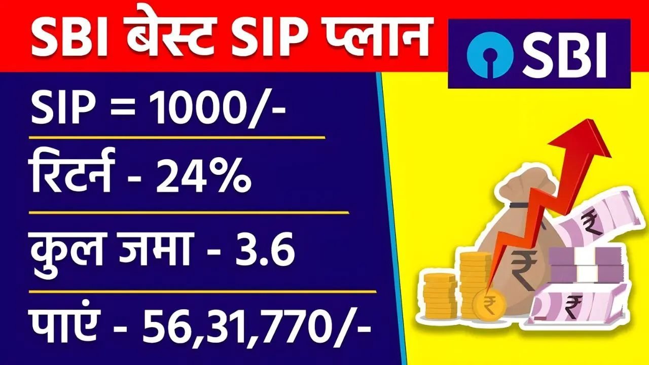 SBI SIP is the Smart Way