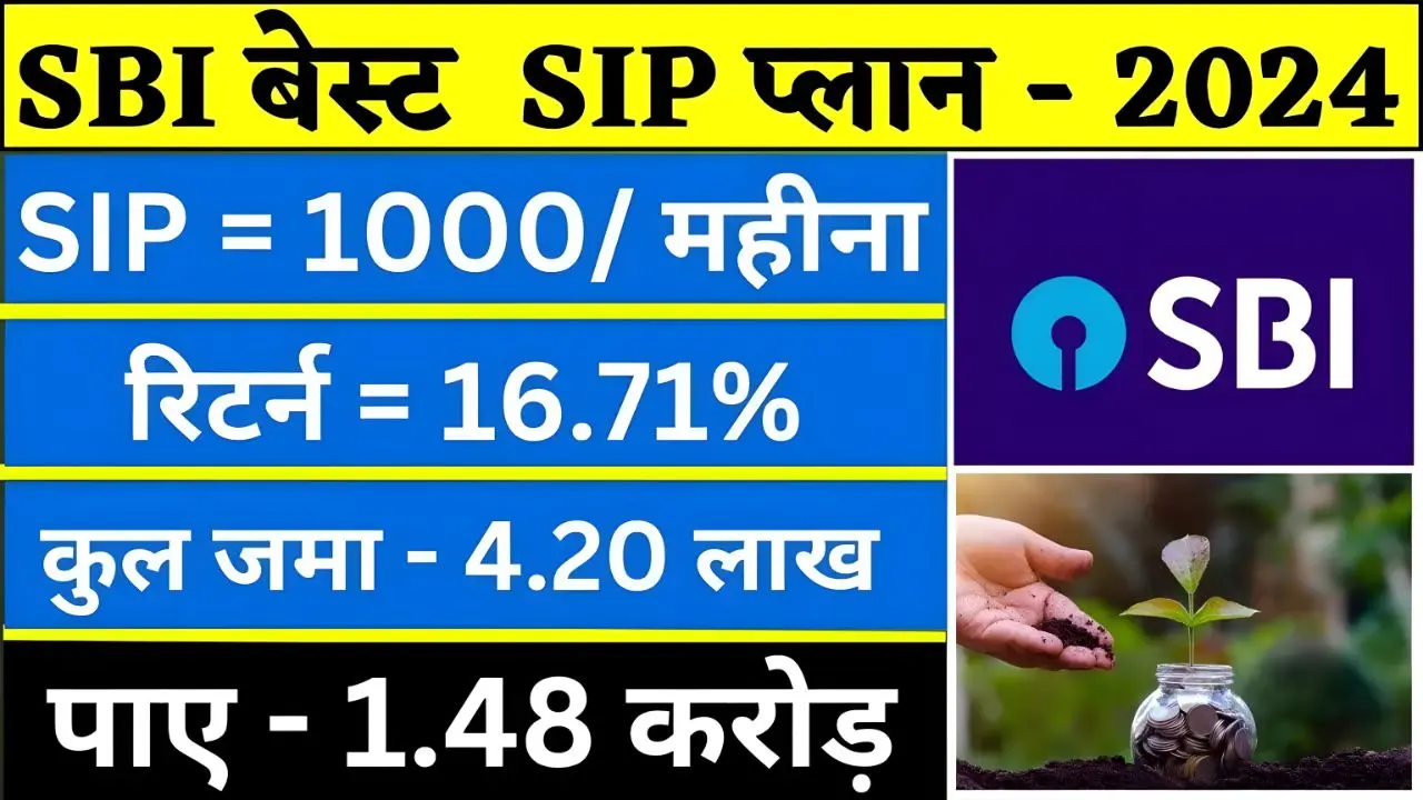 ₹1000 Monthly in SBI Mutual Fund Can Grow to ₹1.48 Crore – Heres How