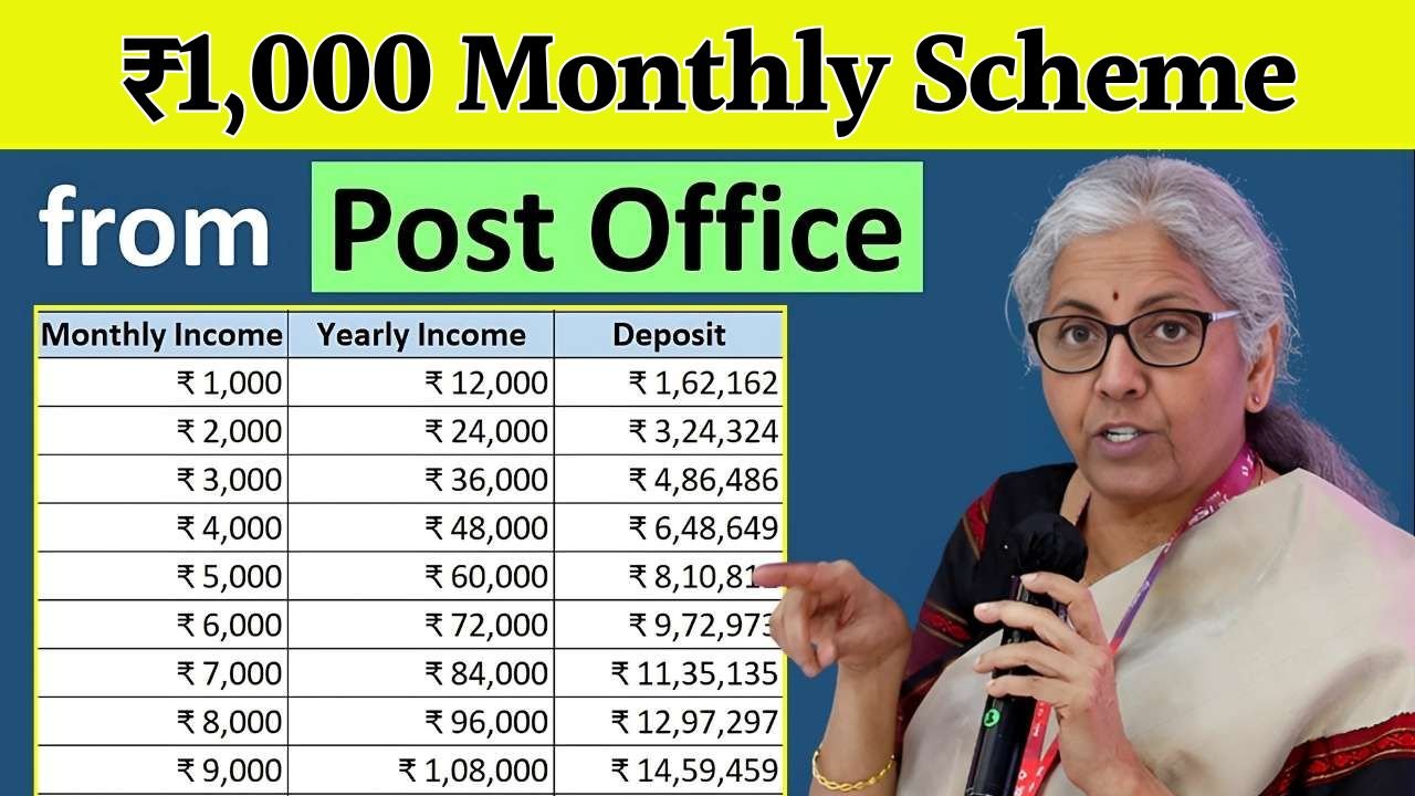 ₹1000 Monthly